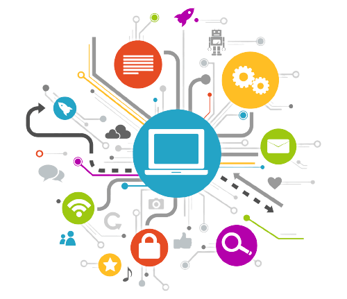 ciencias de la computacion