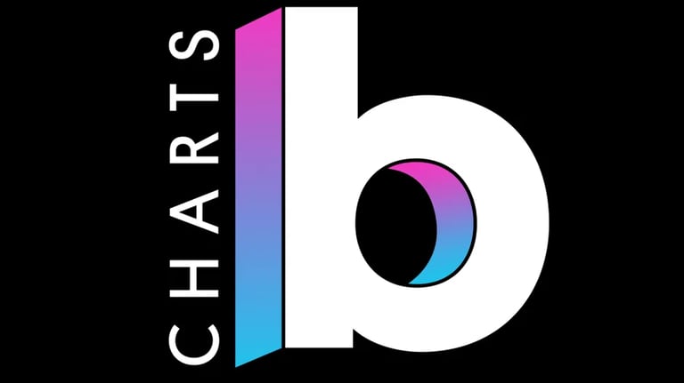 billboard charts