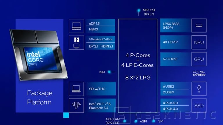 Procesador de nueva generación con circuitos integrados, evaluado por los expertos de MBTECNIC.