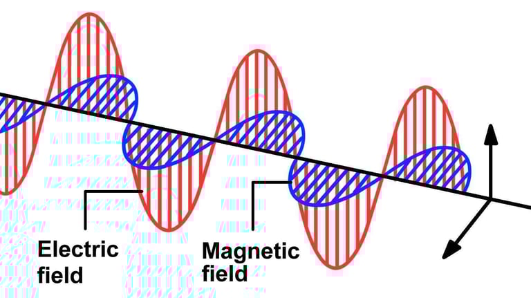 Electromagnetic waves EMFs smartlivingcoach.com