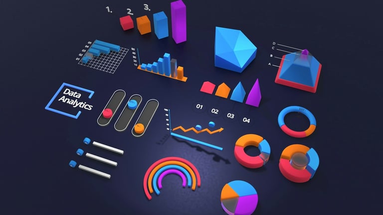 Data and Analytics
