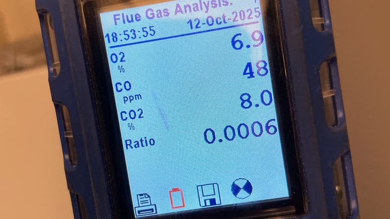 gas analysis
