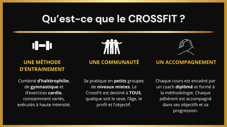 crossfit méthode groupe niveau communauté