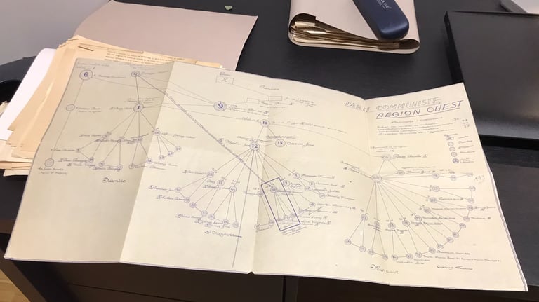 Un pliego de papel con un esquema de la organización del PCE clandestino en Francia