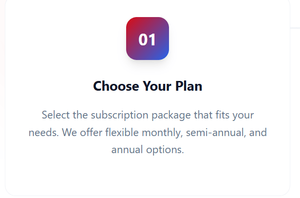 Step 01 Choose Your Plan section showing flexible monthly and annual subscription package options.