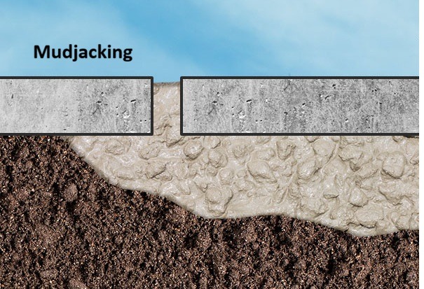 mudjacking concrete
