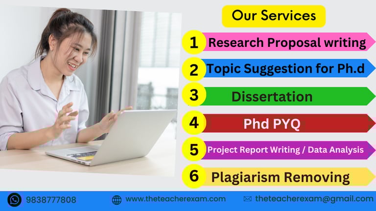 how to write a research proposal, how to downlaod phd pyq, how to check plagiarism