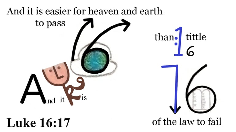 Luke 16:17 And it is easier for heaven and earth to pass than one tittle of the law to fail.