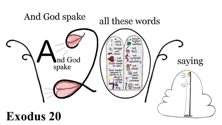 Exodus 20:1 And God spake all these words, saying,