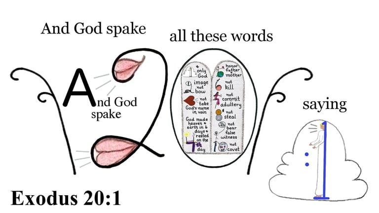 Exodus 20:1 And God spake all these words, saying,