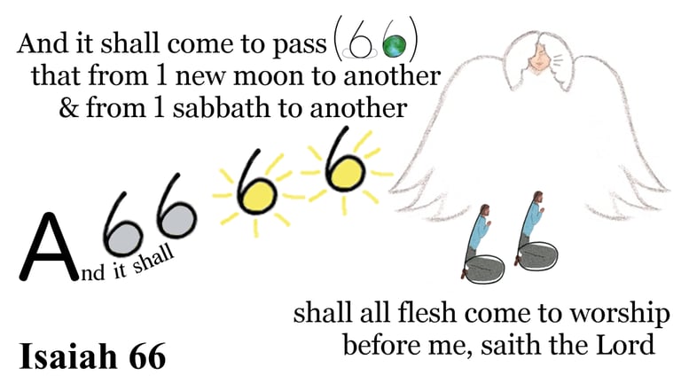 Isaiah 66:23 And it shall come to pass, from 1 new moon to another, & from 1 sabbath...