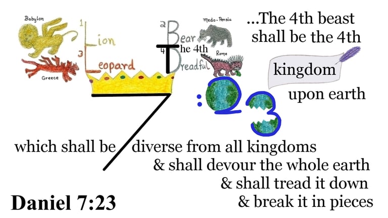Daniel 7:23 ...The 4th beast shall be the 4th kingdom upon earth, which shall be diverse from all...