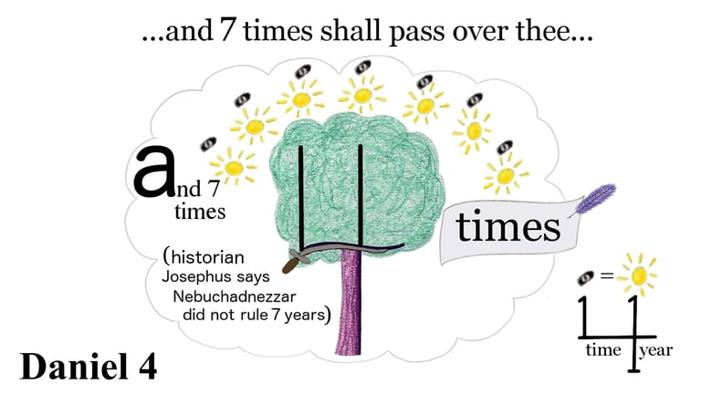 Daniel 4:32 ...and 7 times shall pass over thee...