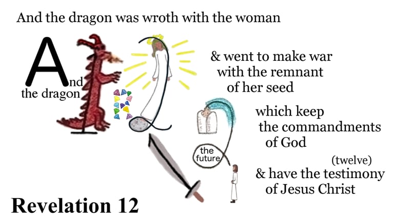 And the dragon was wroth with the woman, and went to make war with the remnant of her seed, which...