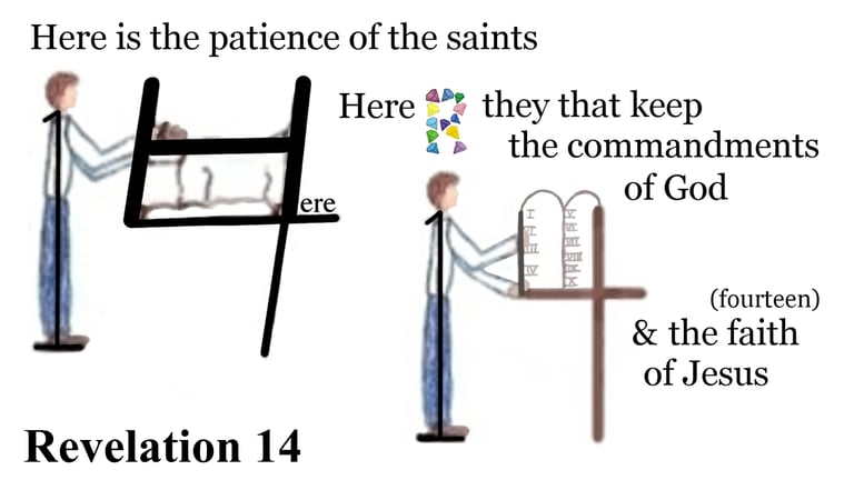 Revelation 14:12 Here is the patience of the saints: here are they that keep the commandments.
