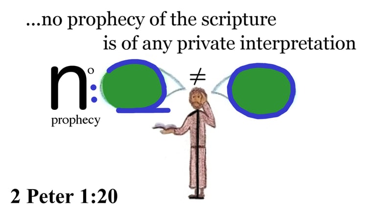 2 Peter 1:20 ...no prophecy of the scripture is of any private interpretation.