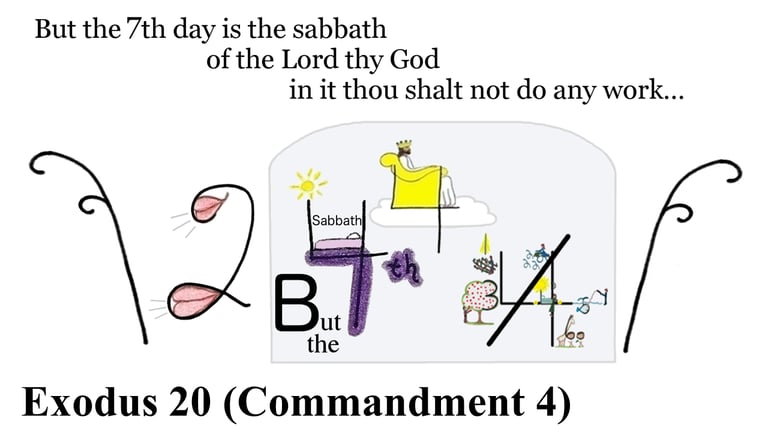 Exodus 20:10 But the seventh day is the sabbath of the Lord thy God: in it thou shalt not ...