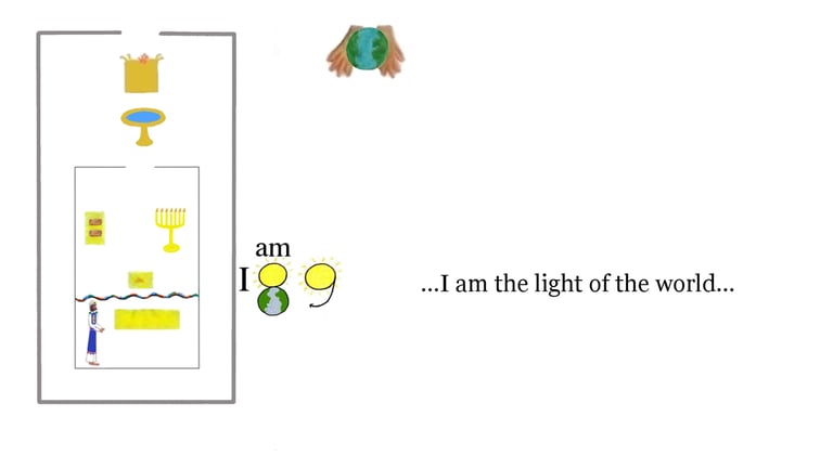 John 8:12 & 9:5 ...I am the light of the world...