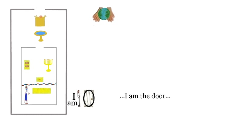 John 10:7 ... I am the door ...