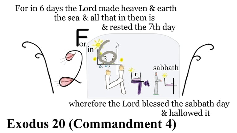 Exodus 20:11 For in six days the Lord made heaven and earth, the sea, and all that in them is, ...