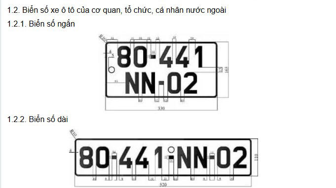 Mẫu biển số xe ôtô chính thức từ 2025