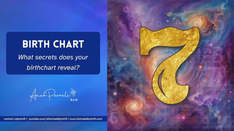 Numerology Birth Chart. Number 7, seven. Mind body and Spirit