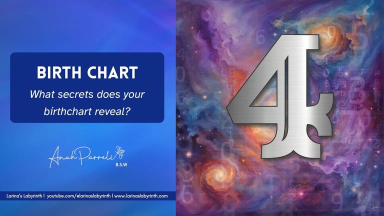 Numerology Birth Chart. Number 4, four. Mind body and Spirit