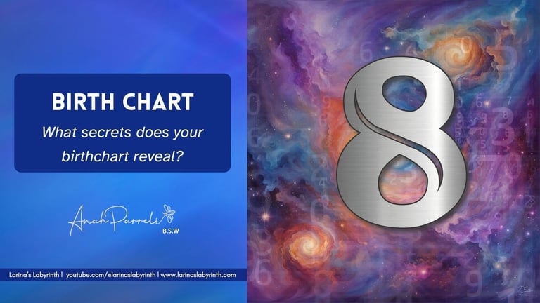 Numerology Birth Chart. Number 8, eight. Mind body and Spirit