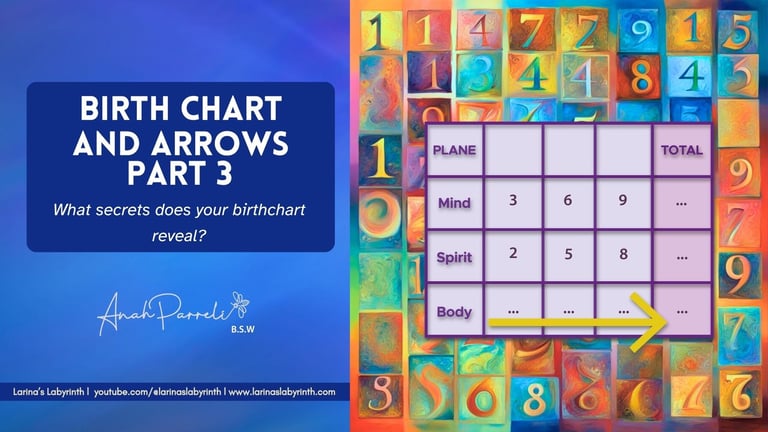 Arrows on the Birth Chart
