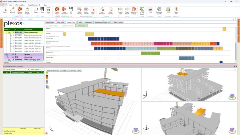 4D 5D BIM Visual-EVM OpenBIM