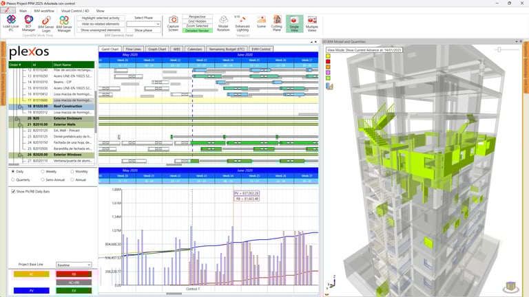 4D 5D BIM Visual-EVM OpenBIM