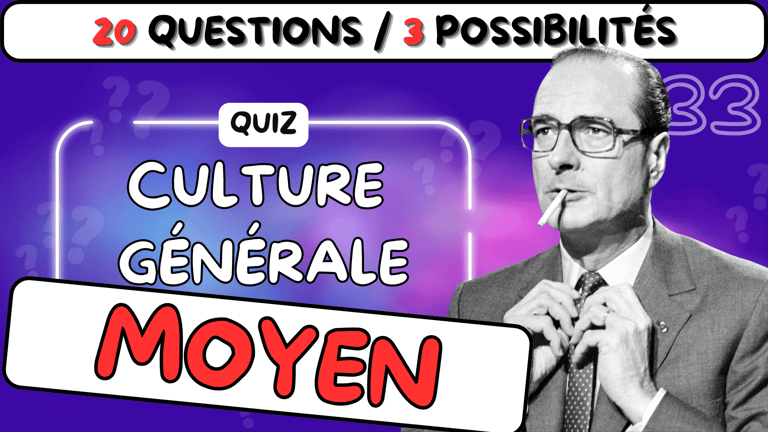 Vignette d'un Quiz de culture générale moyen