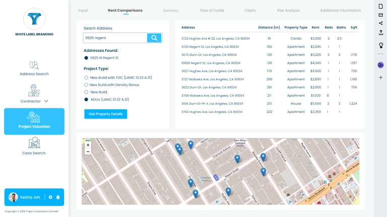 Property Rent Comparison in los angeles