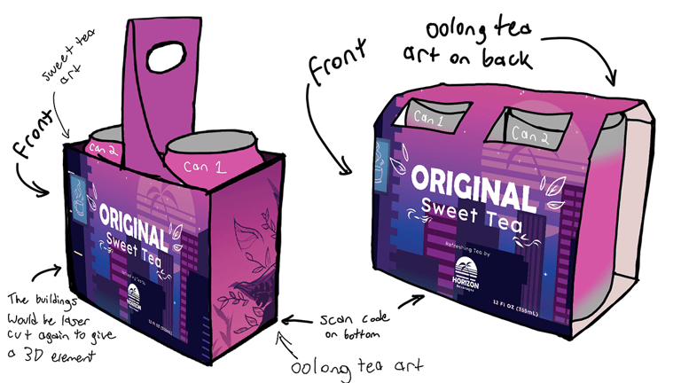 2 Horizon Beverages variety package concepts