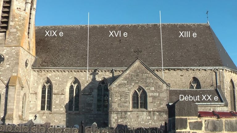 Eglise de Loyers-Namur