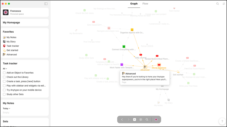 Anytype Interface