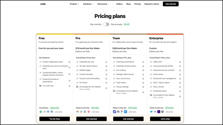 Coda Pricing