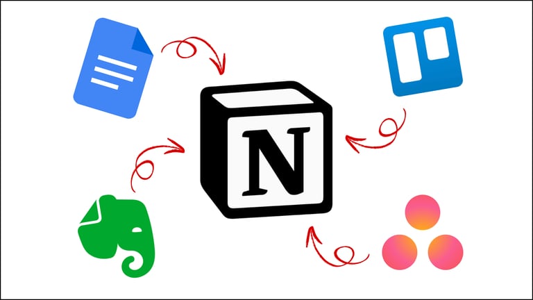 Notion Apps Centralization