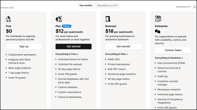 Notion Pricing