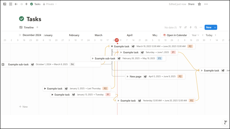 Notion Tasks Timeline View