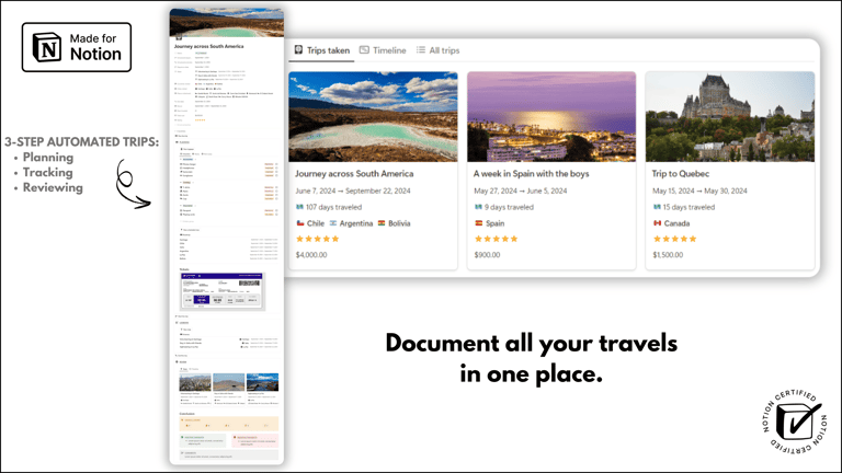 Notion Templates | Ultimate Exploration OS™  | Cover 4