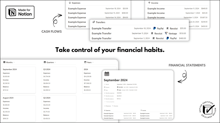 Notion Templates | Ultimate Finance OS™  | Cover 1