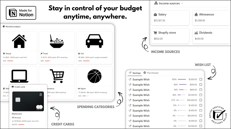 Notion Templates | Ultimate Finance OS™  | Cover 3