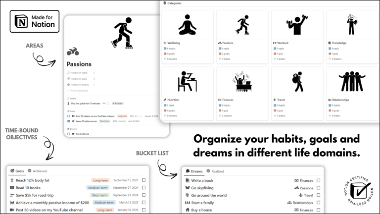 Notion Templates | Ultimate Habits OS™  | Cover 2