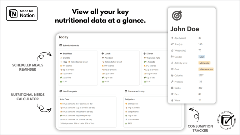 Notion Templates | Ultimate Nutrition OS™ | Cover 6
