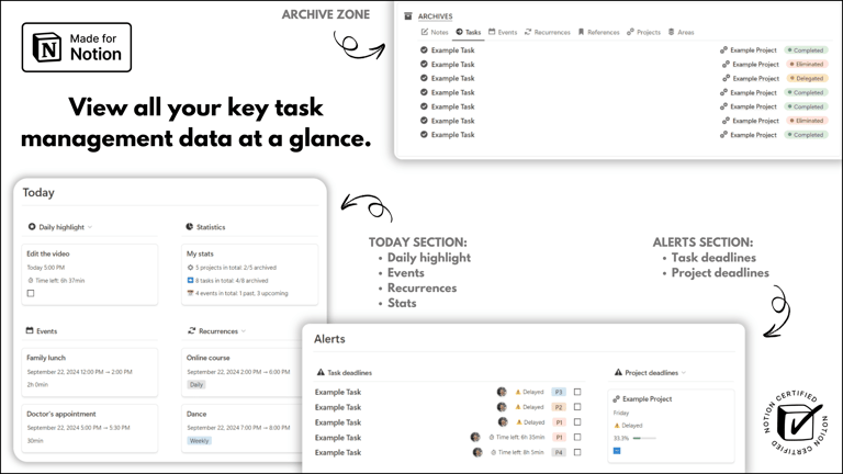 Notion Templates | Ultimate Productivity OS™  | Cover 7