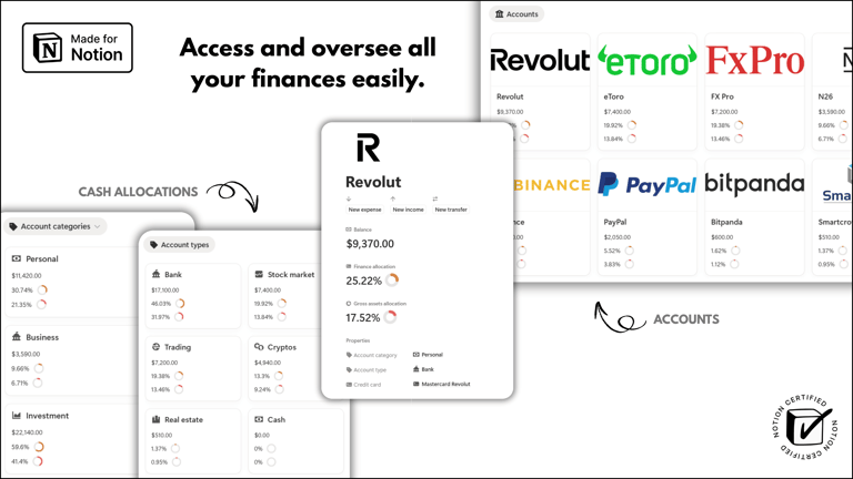 Notion Templates | Ultimate Finance OS™ | Cover 3