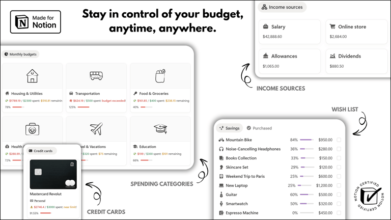 Notion Templates | Ultimate Finance OS™ | Cover 4