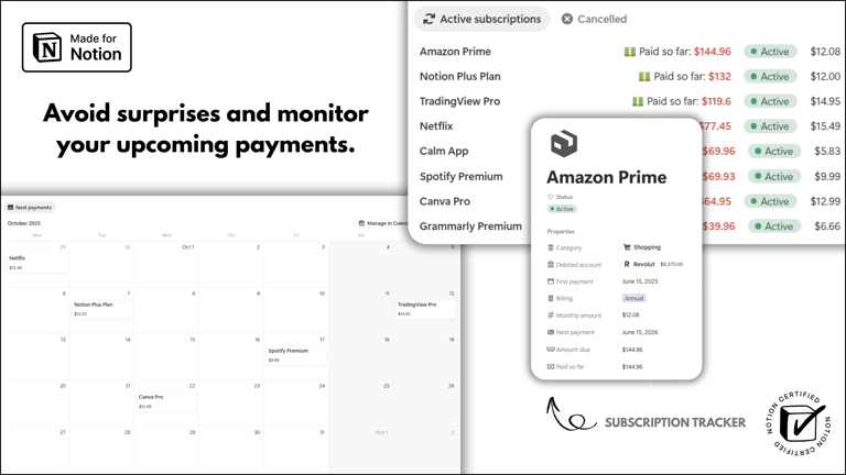 Notion Templates | Ultimate Finance OS™ | Cover 5