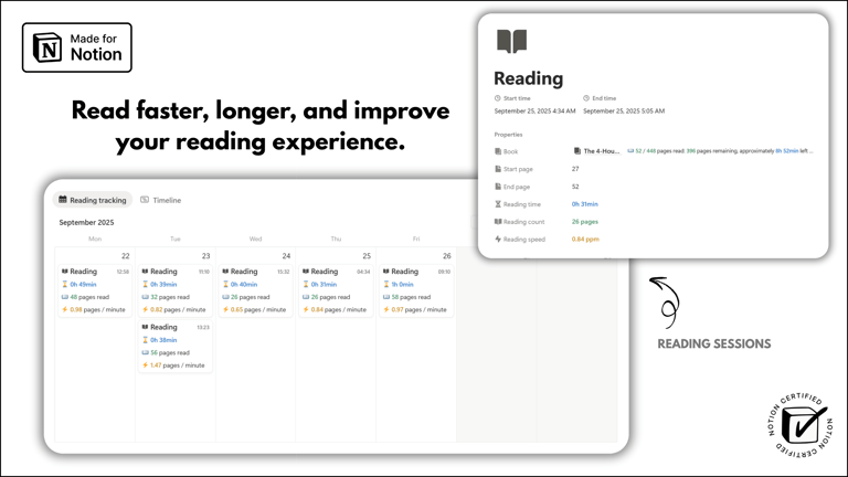 Notion Templates | Ultimate Knowledge OS™ | Cover 4